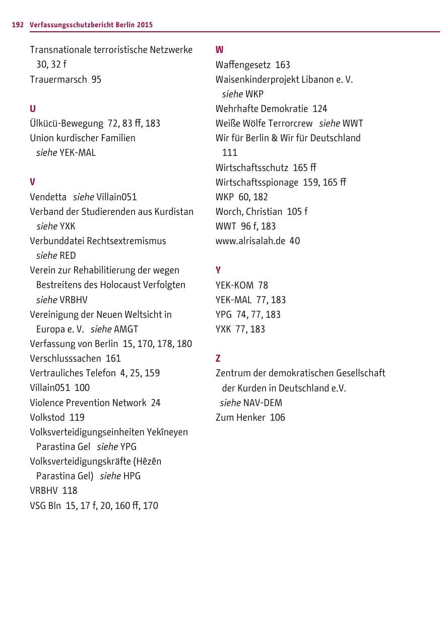 Seite 192 des Verfassungsschutzbericht 2015 Berlin