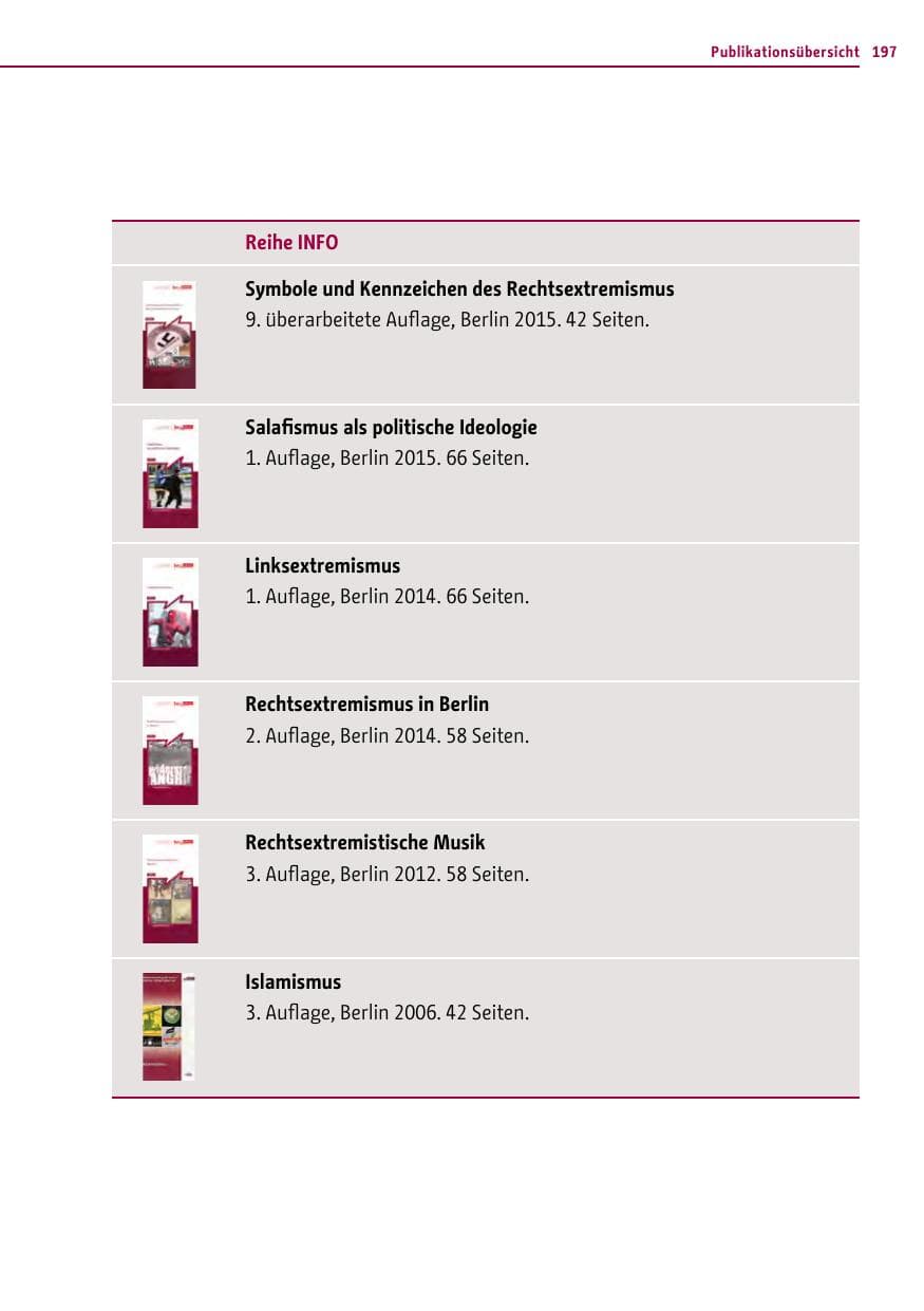 Seite 197 des Verfassungsschutzbericht 2015 Berlin