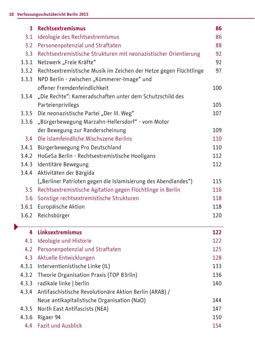Seite 10 des Verfassungsschutzbericht 2015 Berlin