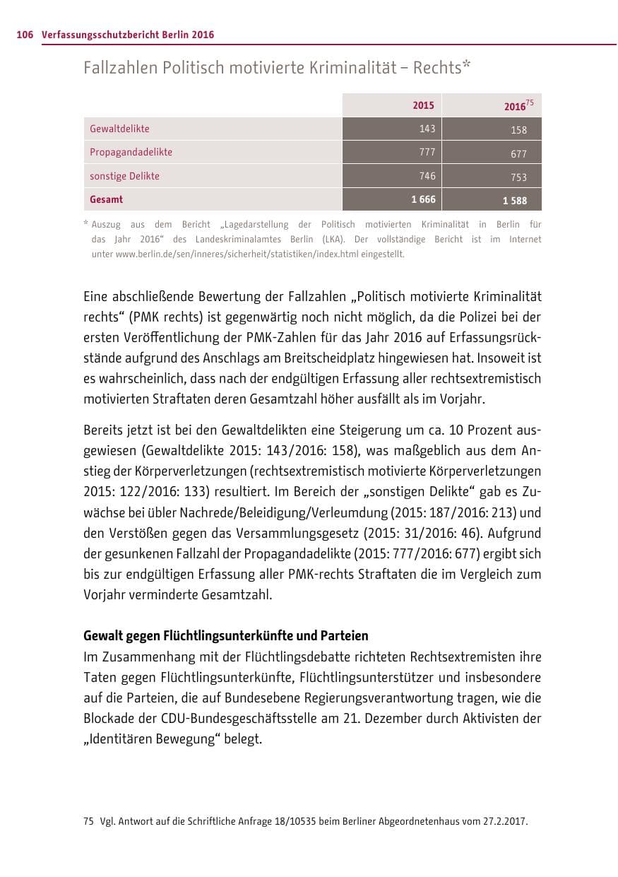 Seite 105 des Verfassungsschutzbericht 2016 Berlin