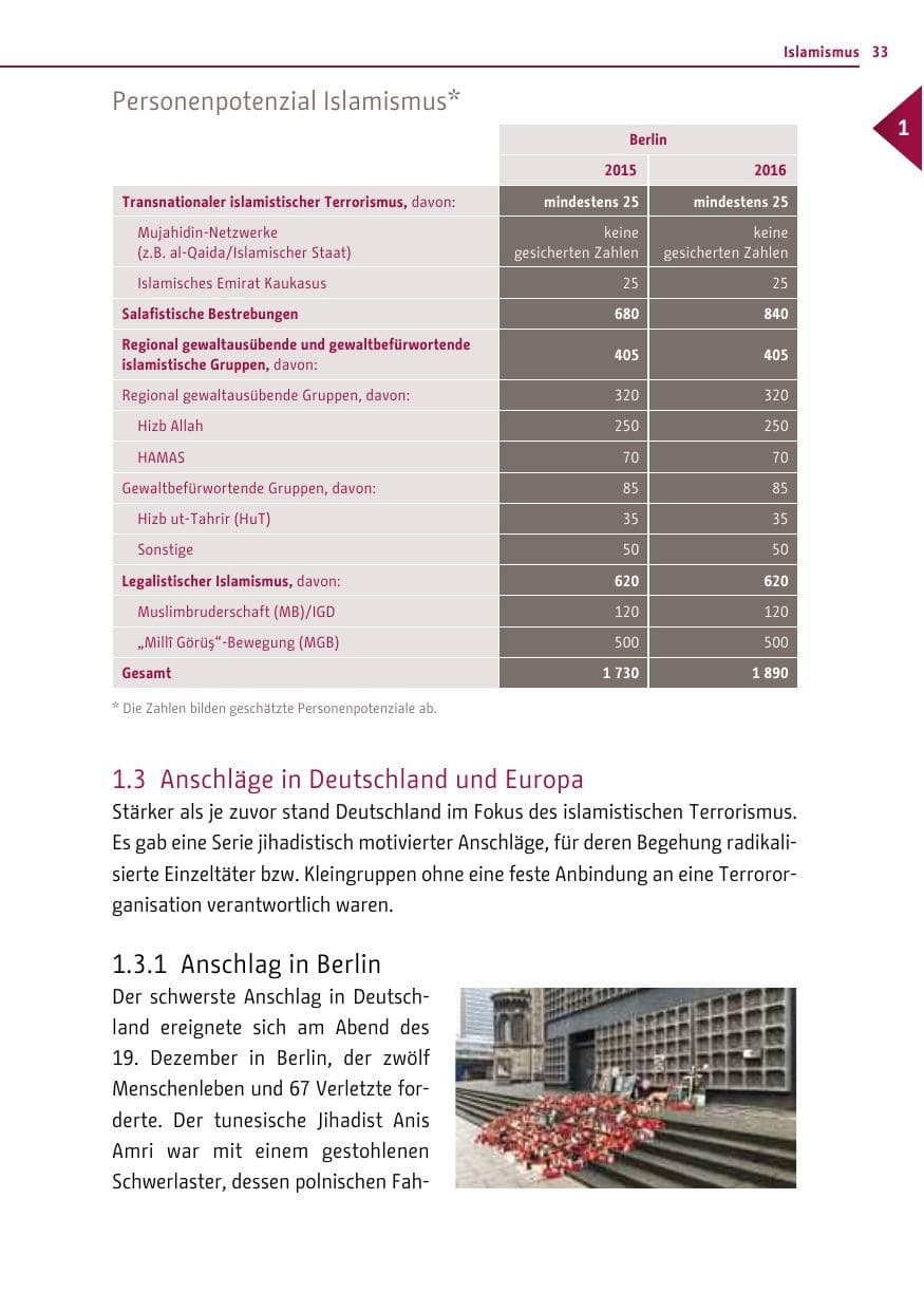 Seite 32 des Verfassungsschutzbericht 2016 Berlin