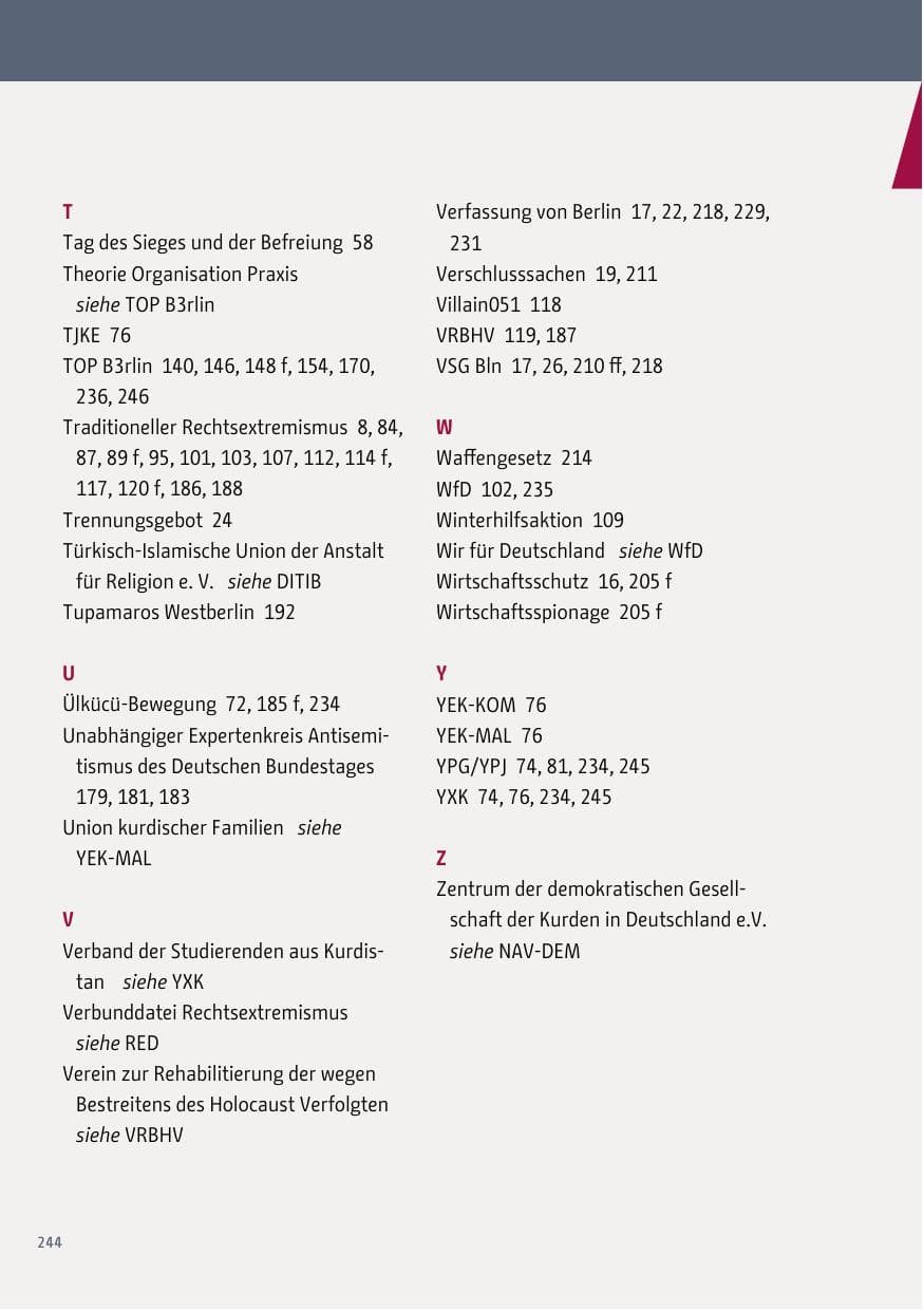 Seite 245 des Verfassungsschutzbericht 2017 Berlin