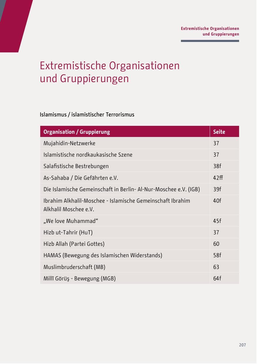 Seite 207 des Verfassungsschutzbericht 2018 Berlin