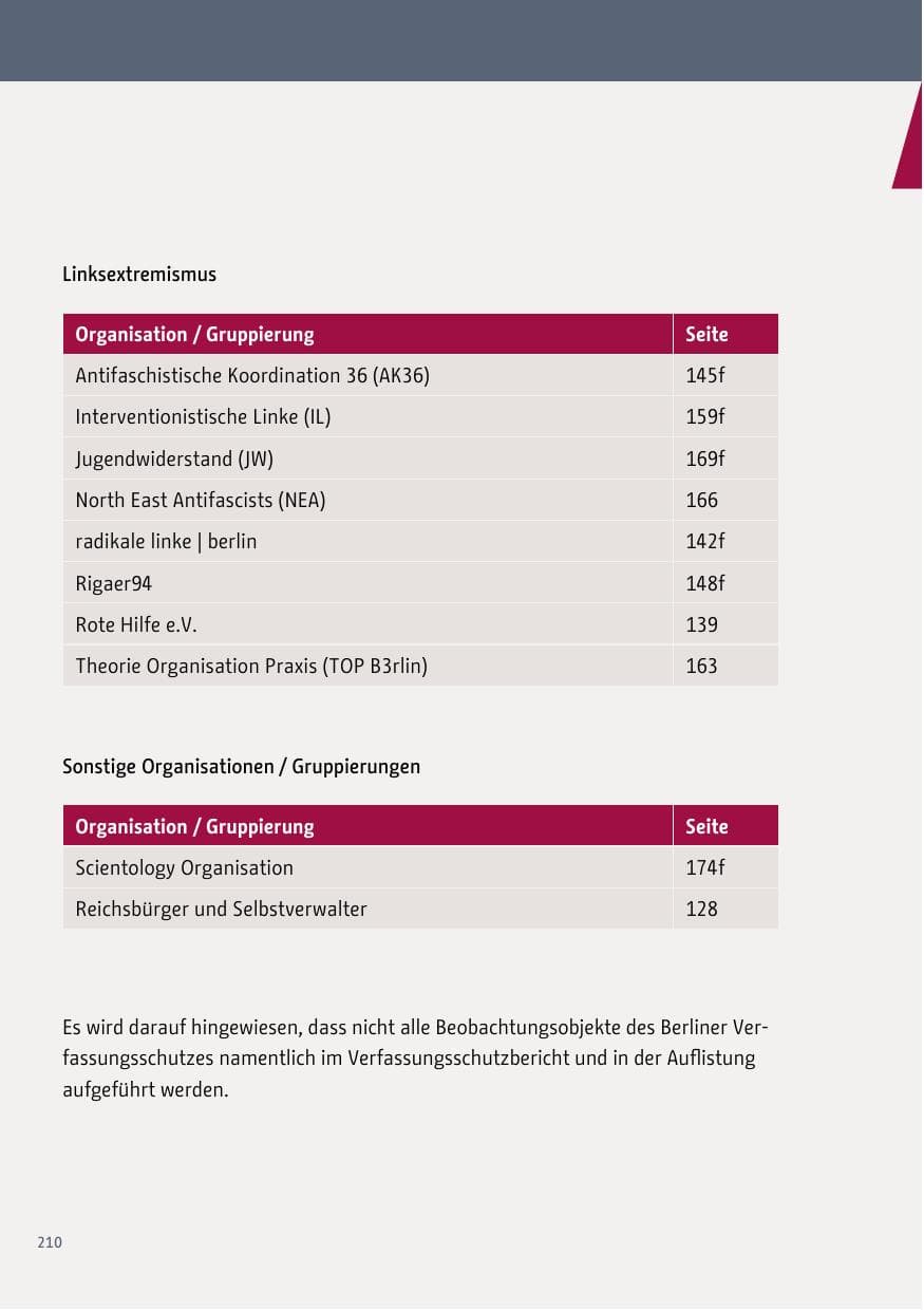 Seite 210 des Verfassungsschutzbericht 2018 Berlin
