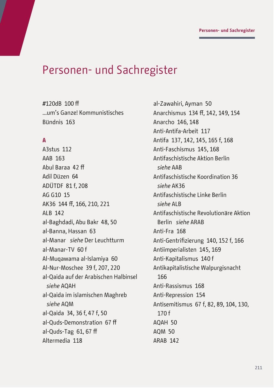 Seite 211 des Verfassungsschutzbericht 2018 Berlin