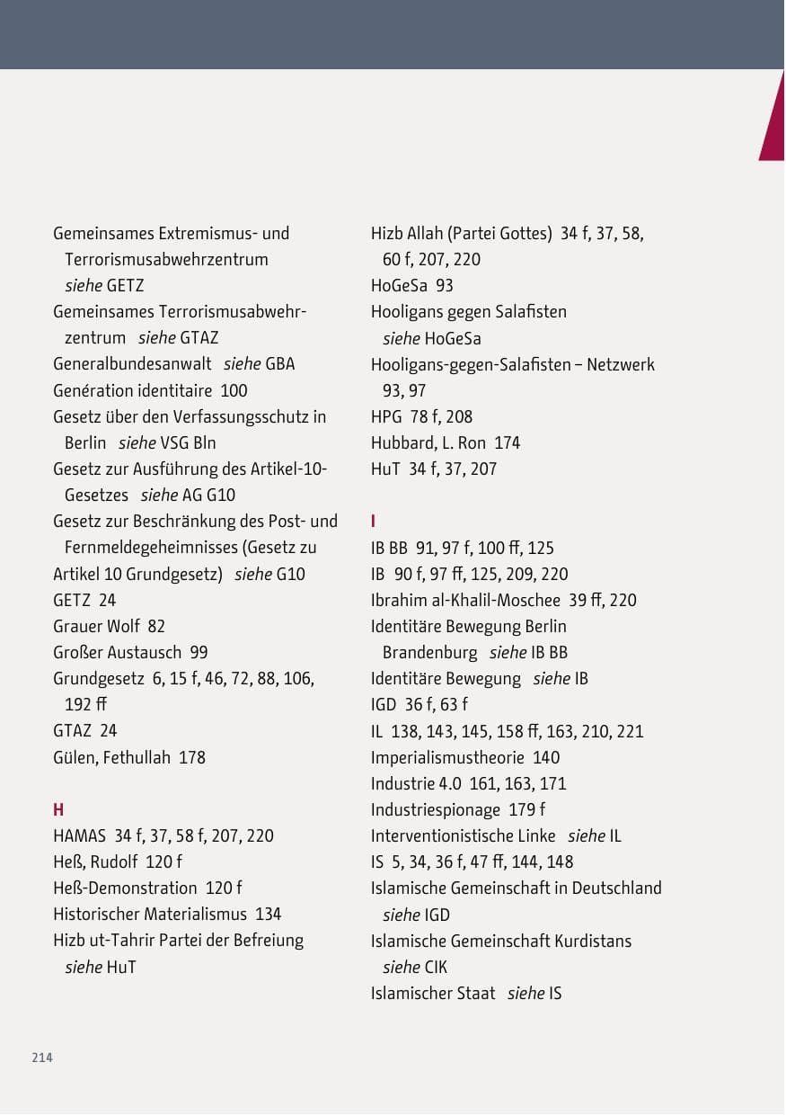 Seite 214 des Verfassungsschutzbericht 2018 Berlin