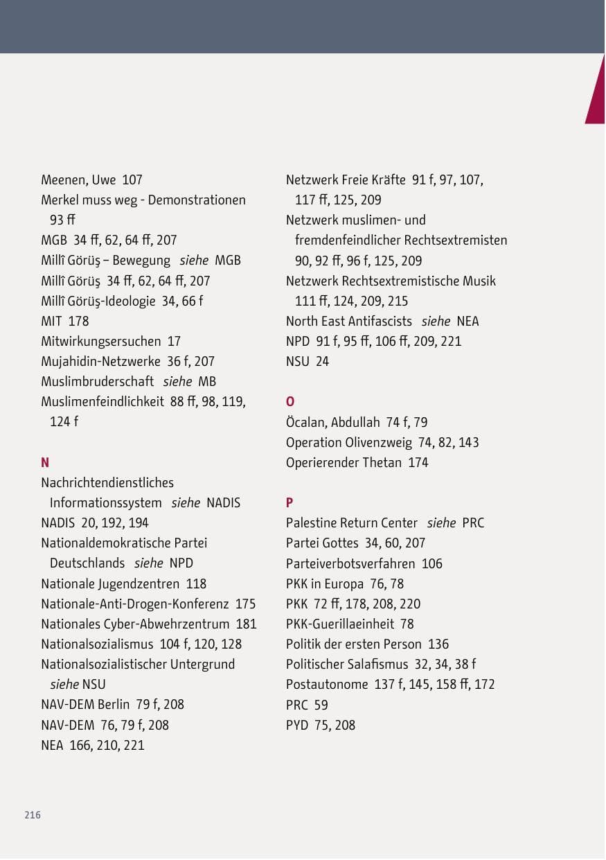 Seite 216 des Verfassungsschutzbericht 2018 Berlin