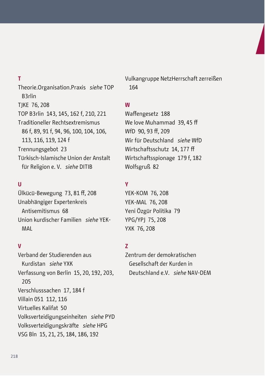 Seite 218 des Verfassungsschutzbericht 2018 Berlin