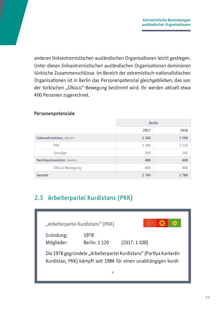 Seite 73 des Verfassungsschutzbericht 2018 Berlin