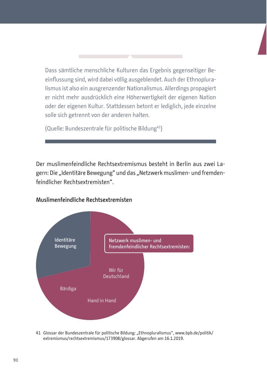Seite 90 des Verfassungsschutzbericht 2018 Berlin