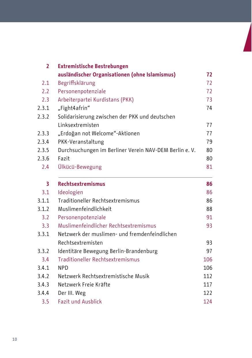 Seite 10 des Verfassungsschutzbericht 2018 Berlin