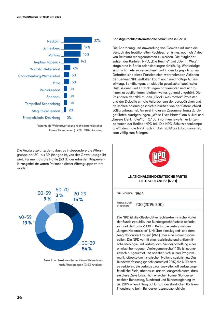 Seite 36 des Verfassungsschutzbericht 2020 Berlin