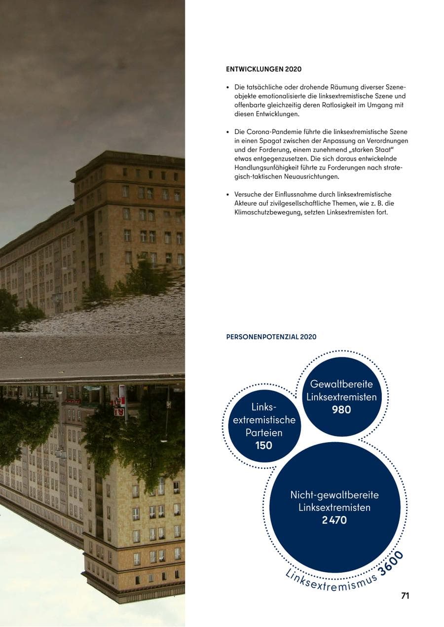 Seite 71 des Verfassungsschutzbericht 2020 Berlin