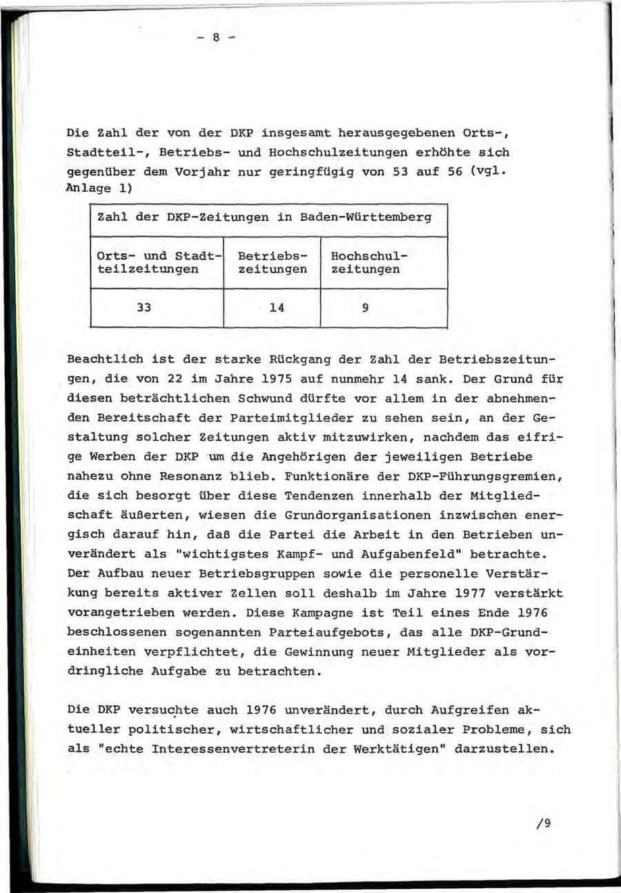 Seite 18 des Verfassungsschutzbericht 1976 Baden-Württemberg
