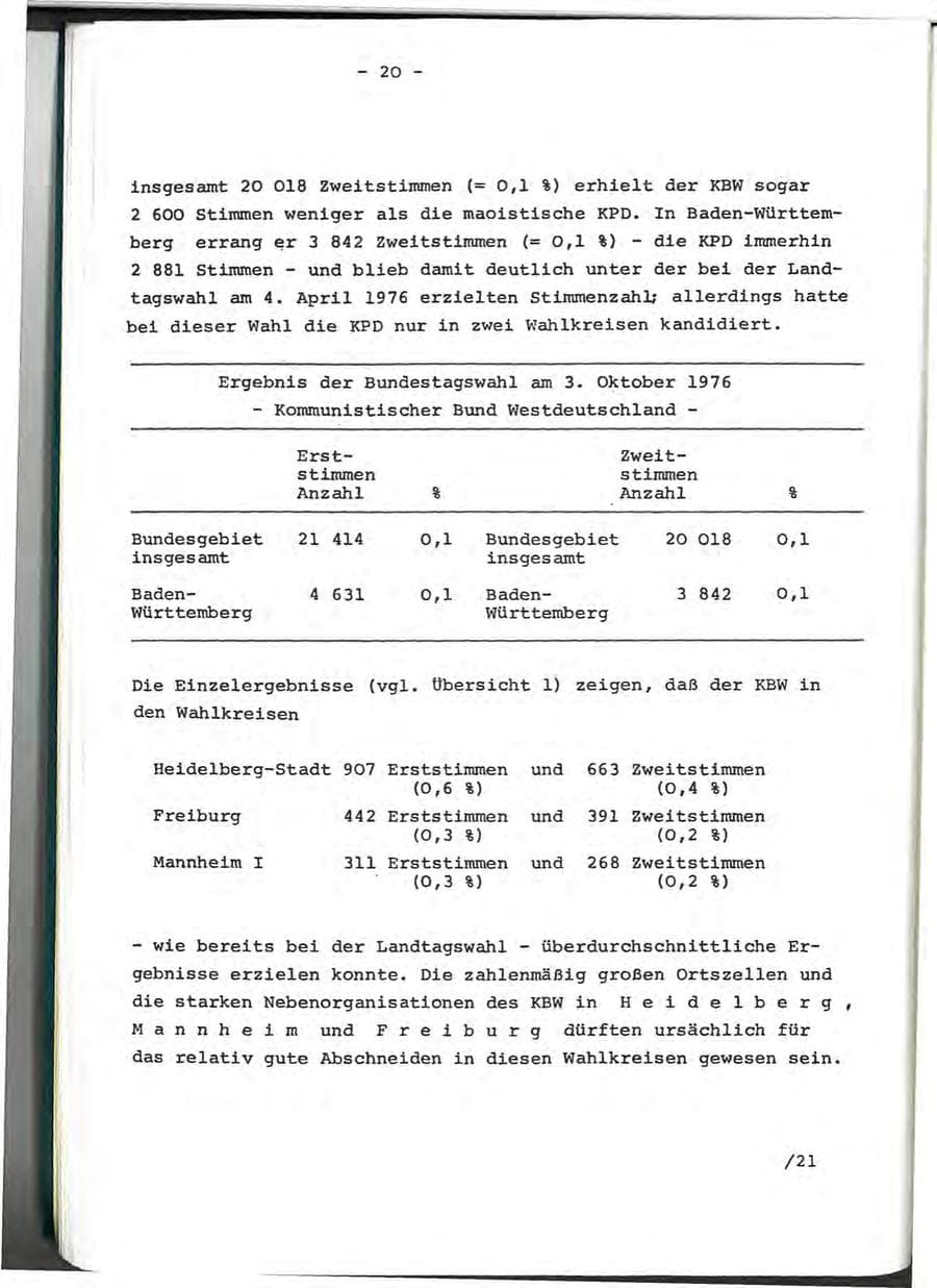 Seite 38 des Verfassungsschutzbericht 1976 Baden-Württemberg