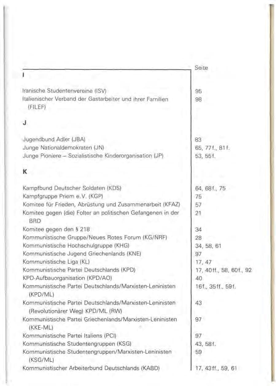 Seite 109 des Verfassungsschutzbericht 1978 Baden-Württemberg