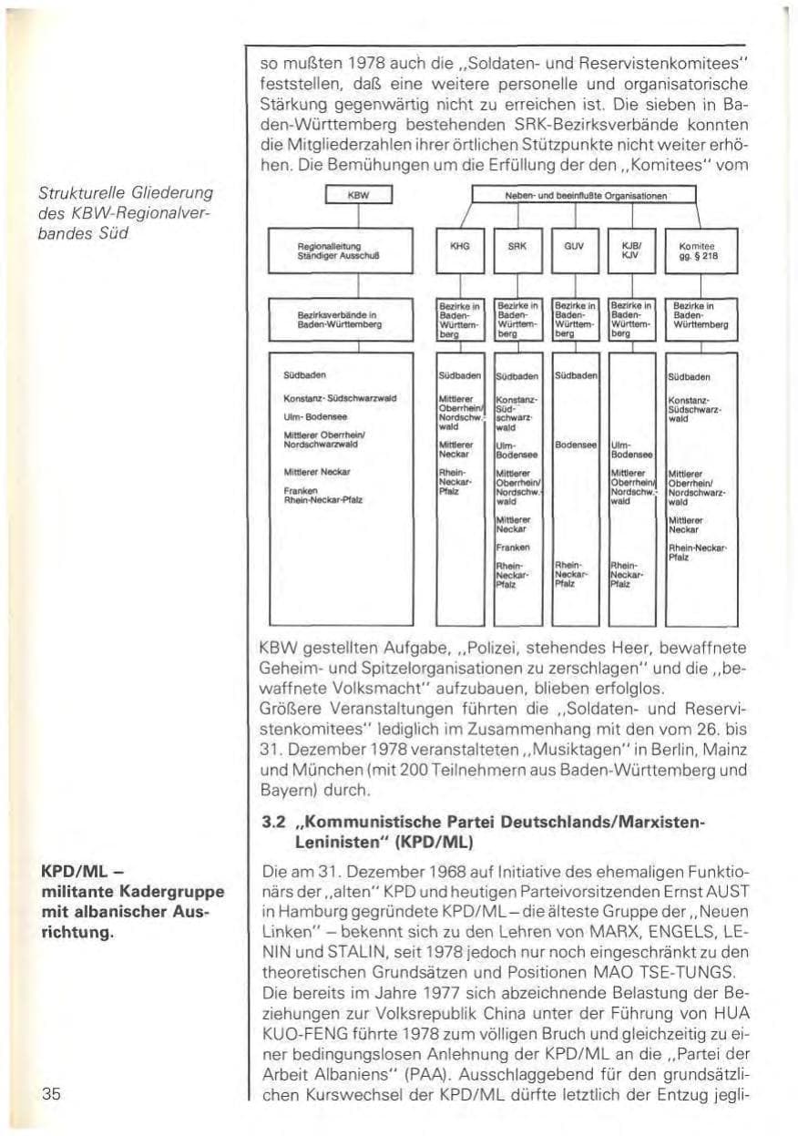 Seite 38 des Verfassungsschutzbericht 1978 Baden-Württemberg