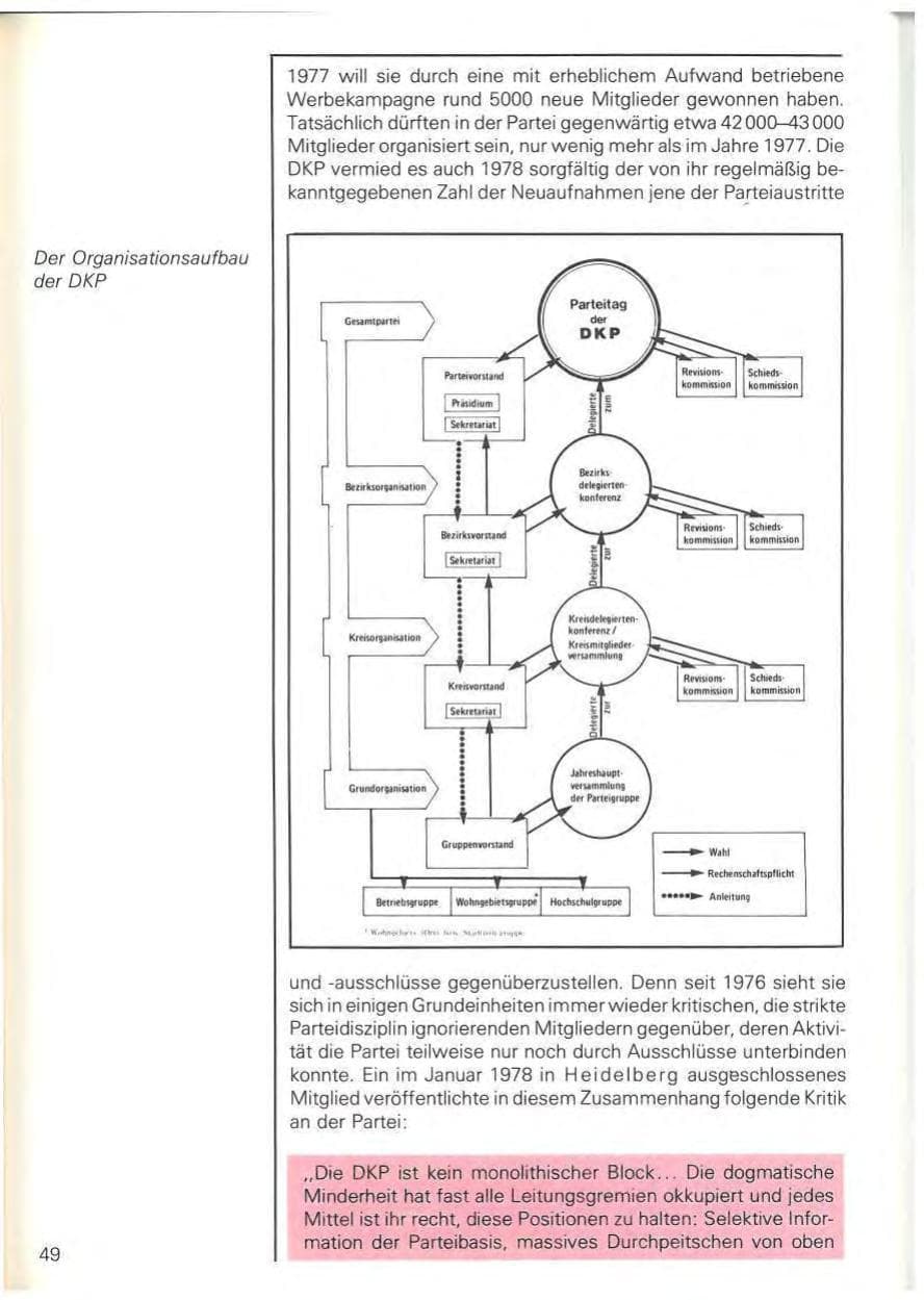 Seite 52 des Verfassungsschutzbericht 1978 Baden-Württemberg