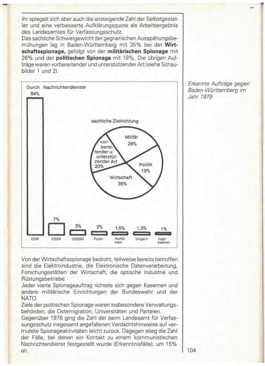 Seite 106 des Verfassungsschutzbericht 1979 Baden-Württemberg