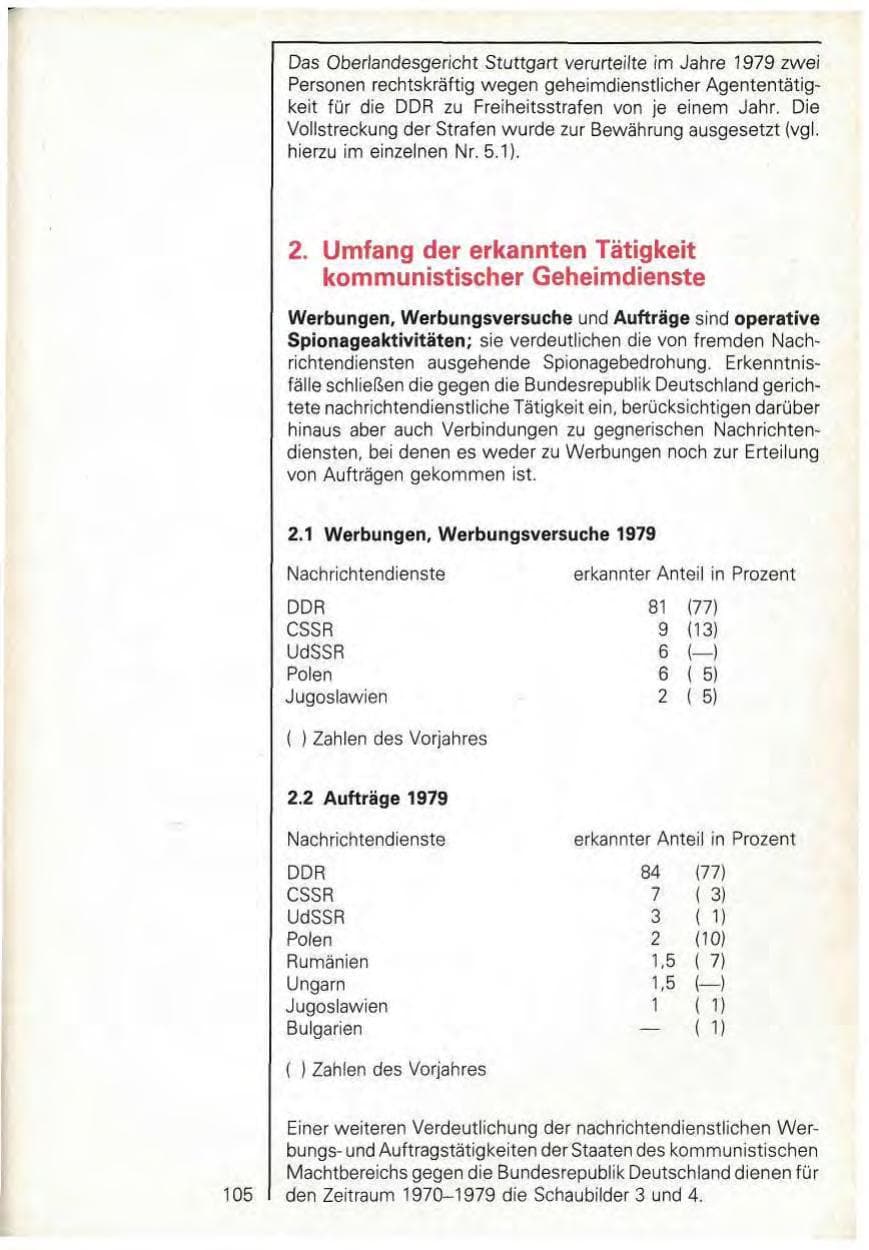 Seite 107 des Verfassungsschutzbericht 1979 Baden-Württemberg