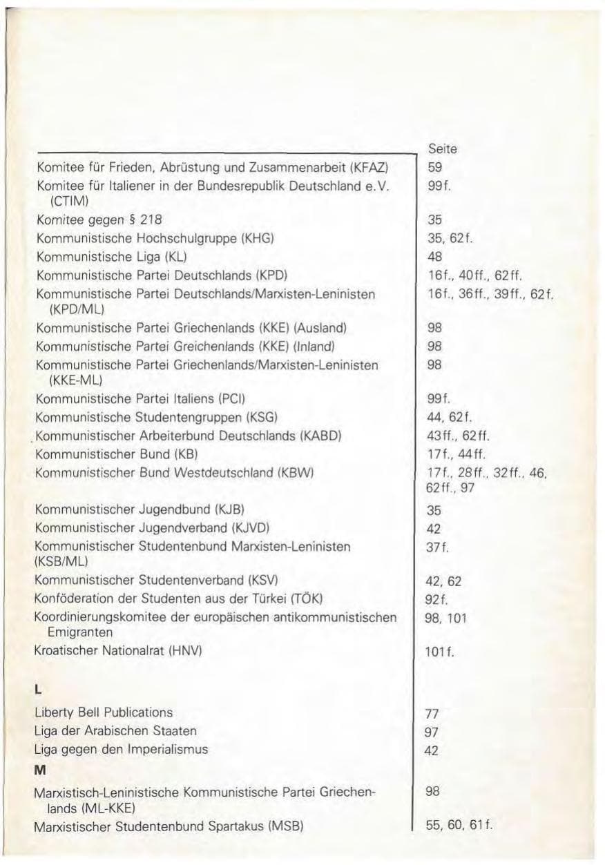 Seite 115 des Verfassungsschutzbericht 1979 Baden-Württemberg