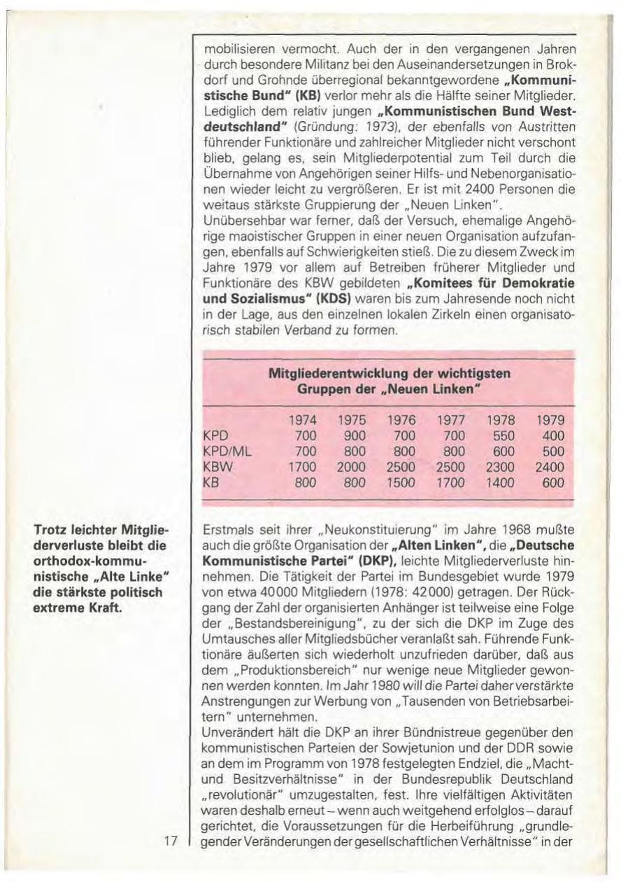Seite 19 des Verfassungsschutzbericht 1979 Baden-Württemberg
