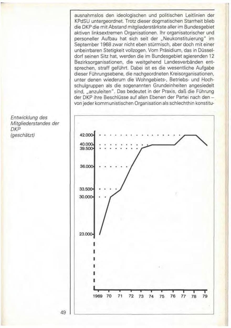 Seite 51 des Verfassungsschutzbericht 1979 Baden-Württemberg