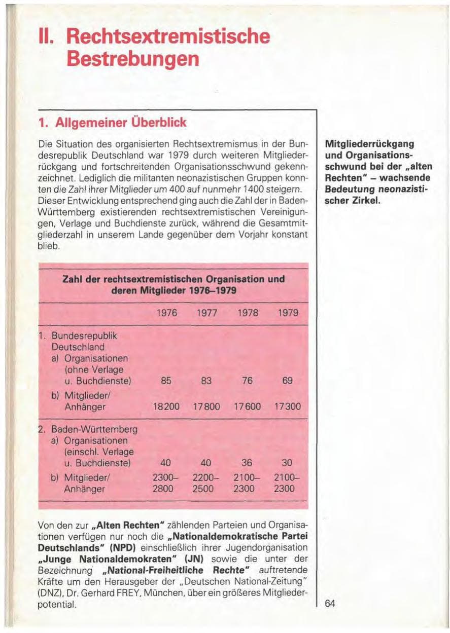 Seite 66 des Verfassungsschutzbericht 1979 Baden-Württemberg