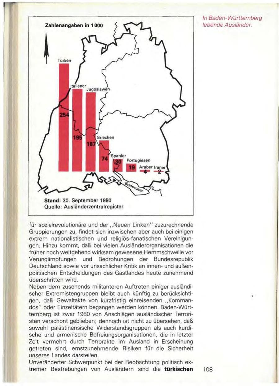 Seite 110 des Verfassungsschutzbericht 1980 Baden-Württemberg