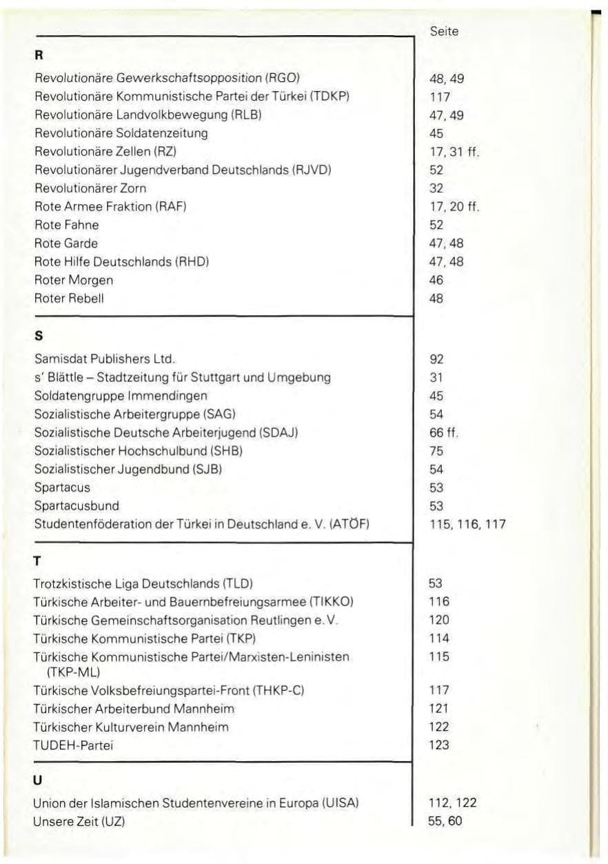 Seite 143 des Verfassungsschutzbericht 1980 Baden-Württemberg