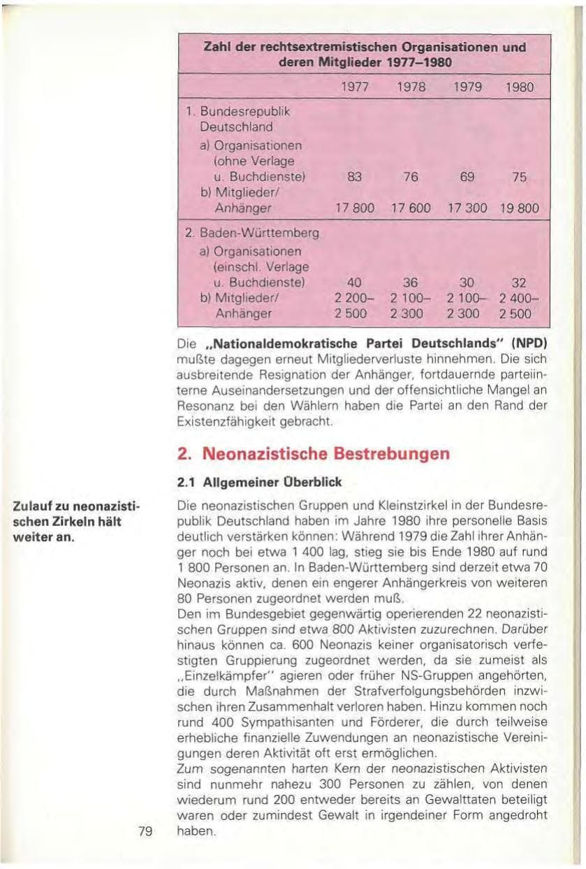 Seite 81 des Verfassungsschutzbericht 1980 Baden-Württemberg