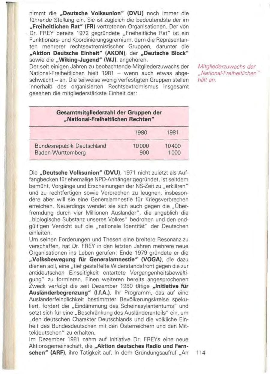 Seite 120 des Verfassungsschutzbericht 1981 Baden-Württemberg