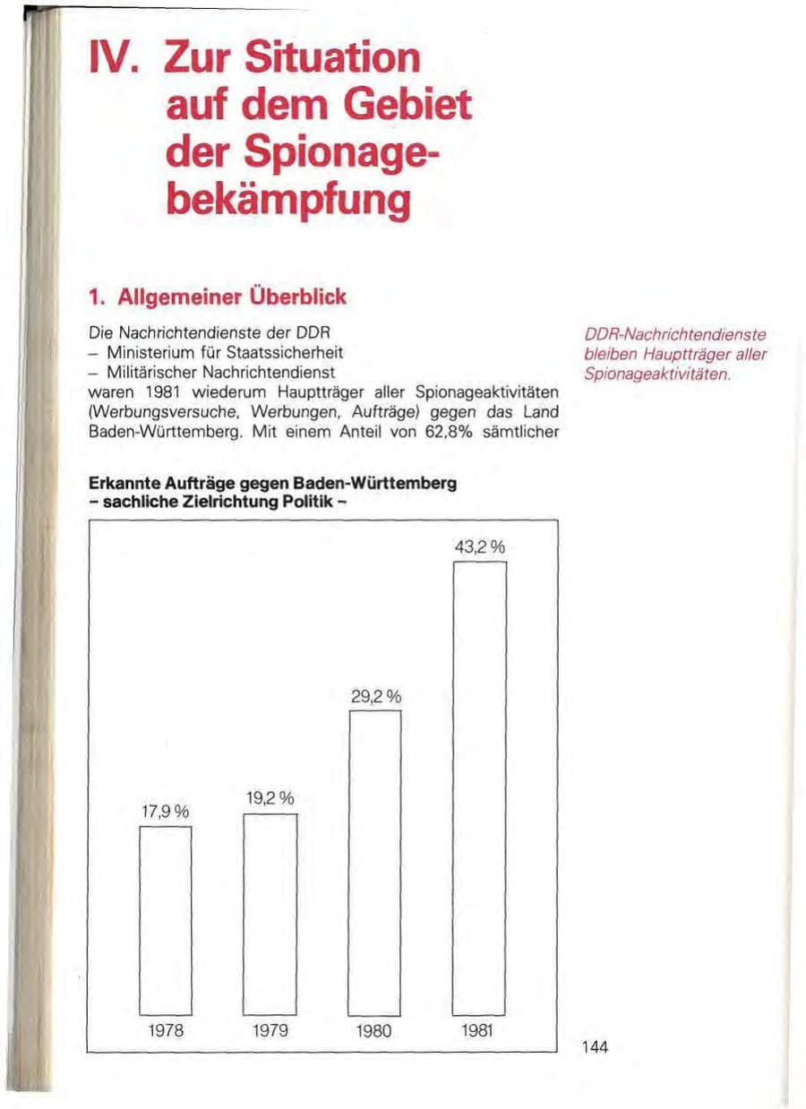 Seite 150 des Verfassungsschutzbericht 1981 Baden-Württemberg