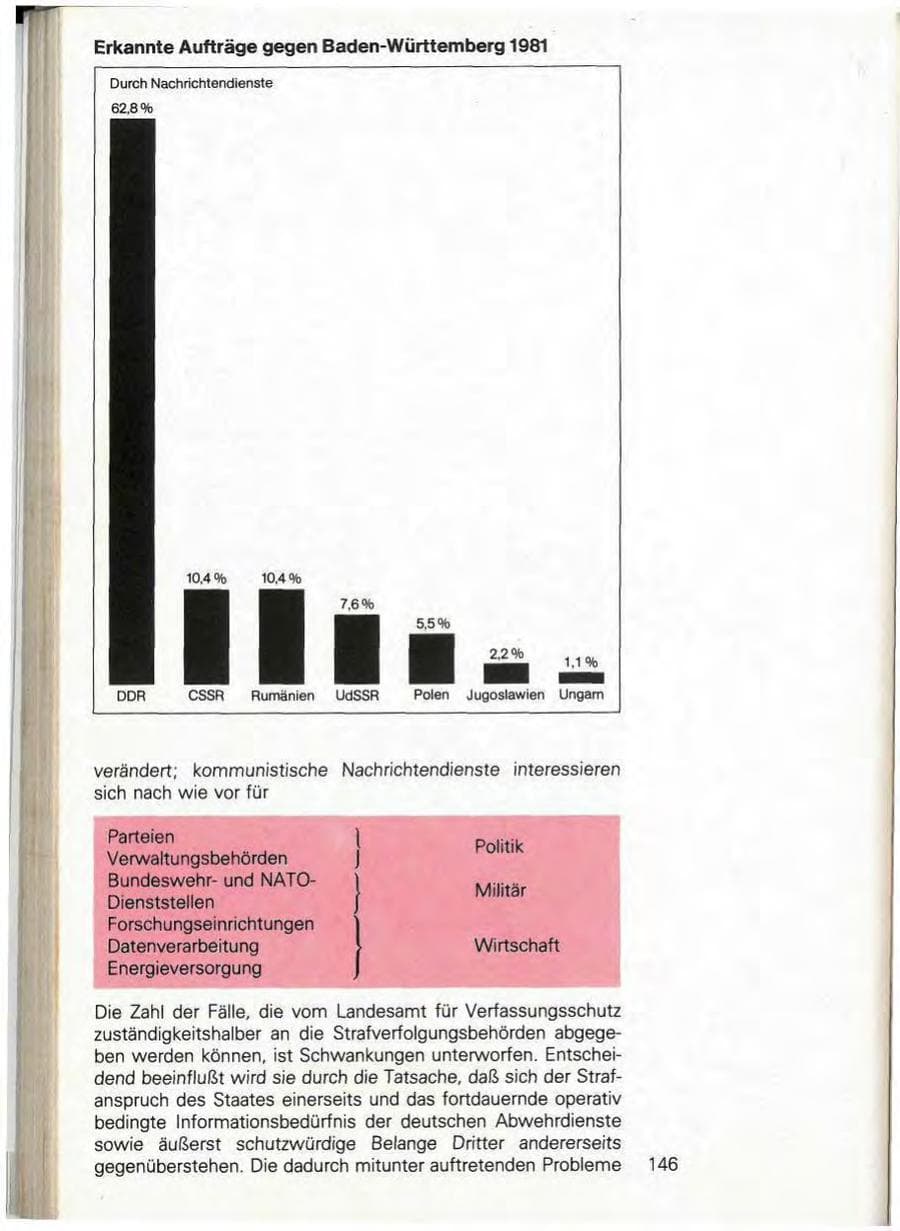 Seite 152 des Verfassungsschutzbericht 1981 Baden-Württemberg