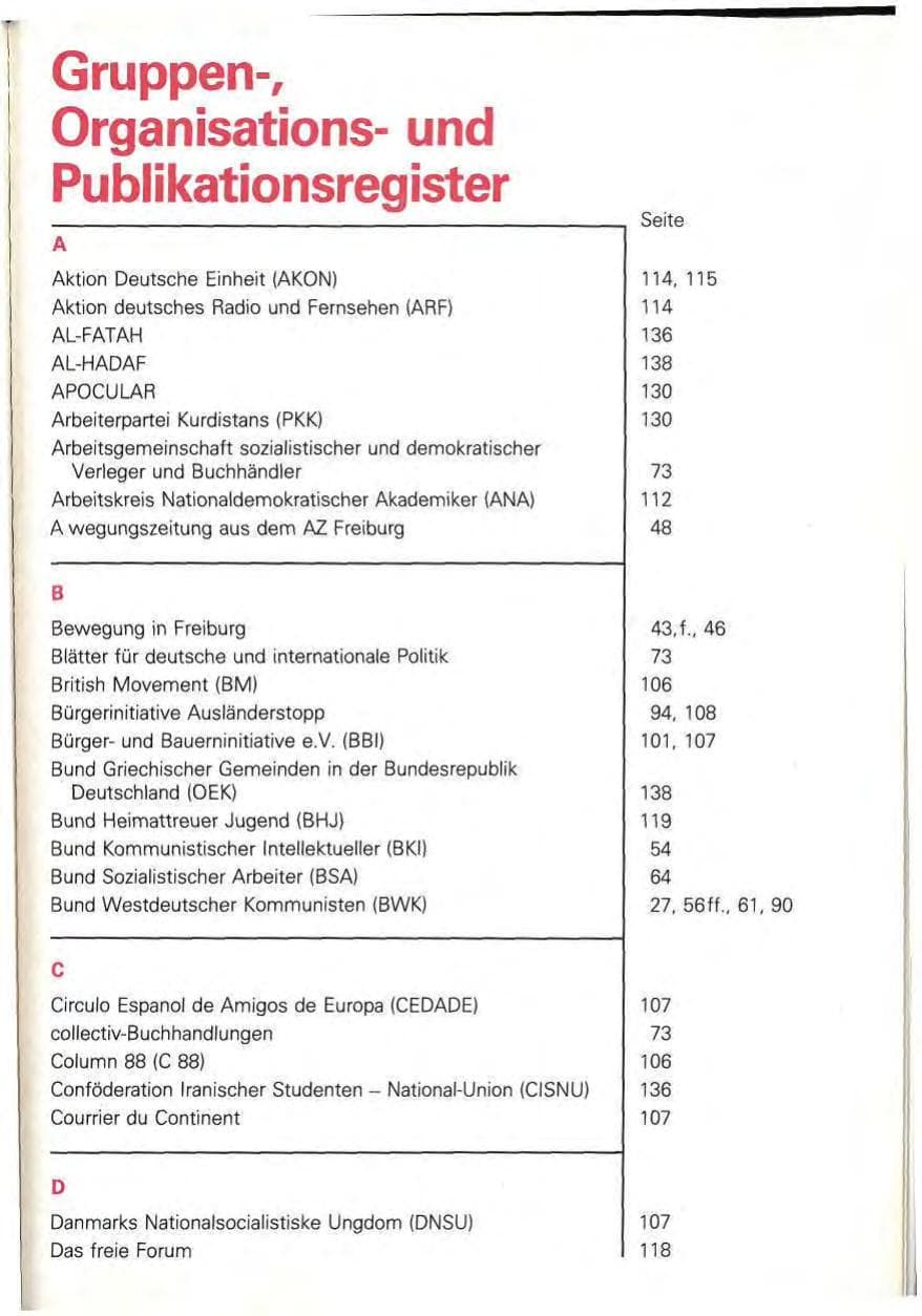 Seite 161 des Verfassungsschutzbericht 1981 Baden-Württemberg