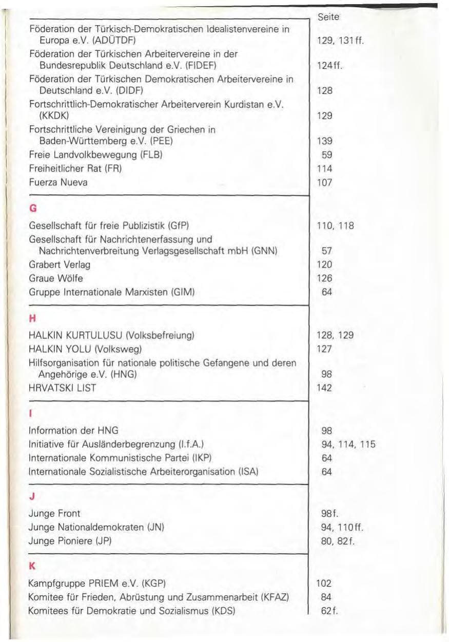 Seite 163 des Verfassungsschutzbericht 1981 Baden-Württemberg