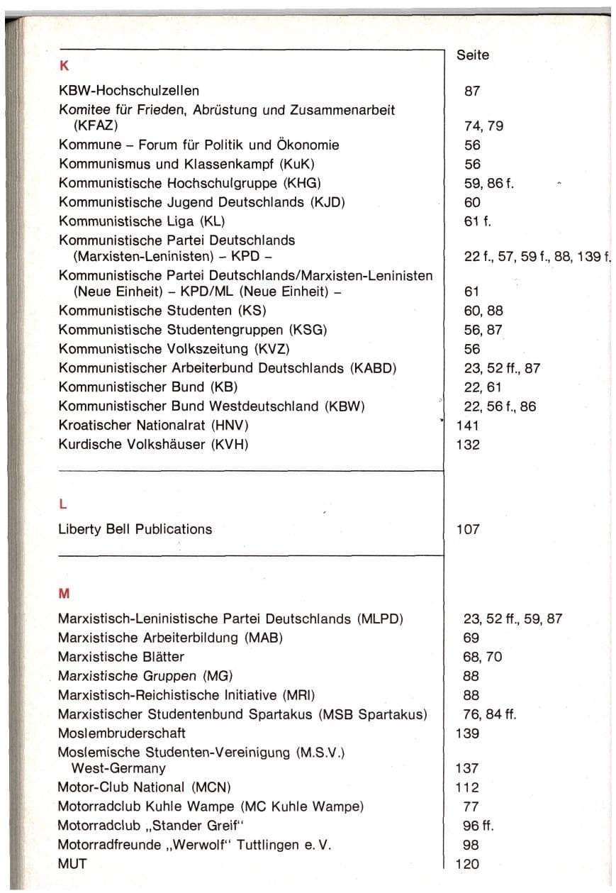 Seite 154 des Verfassungsschutzbericht 1982 Baden-Württemberg