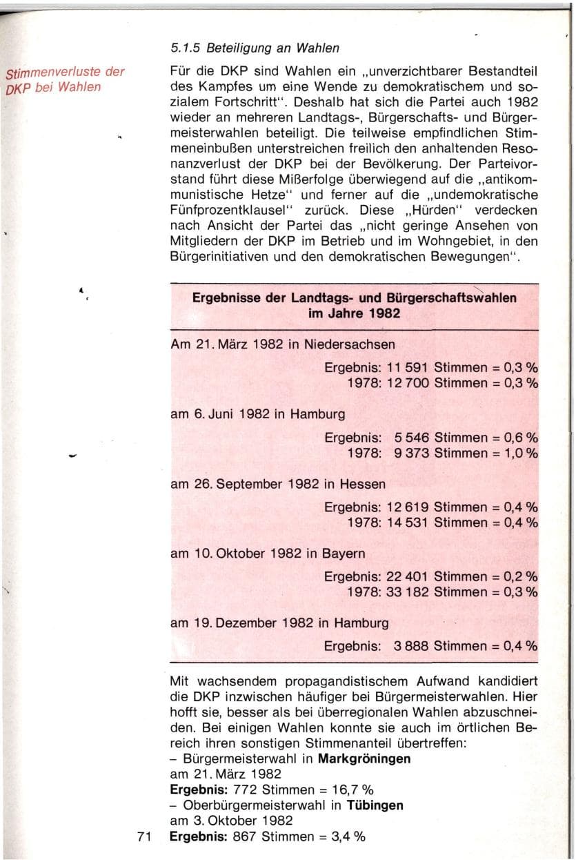 Seite 68 des Verfassungsschutzbericht 1982 Baden-Württemberg