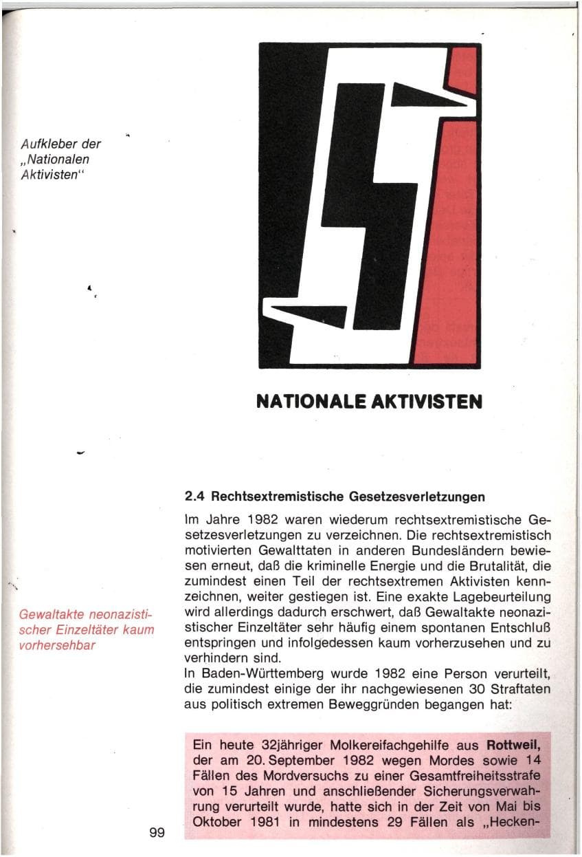 Seite 96 des Verfassungsschutzbericht 1982 Baden-Württemberg