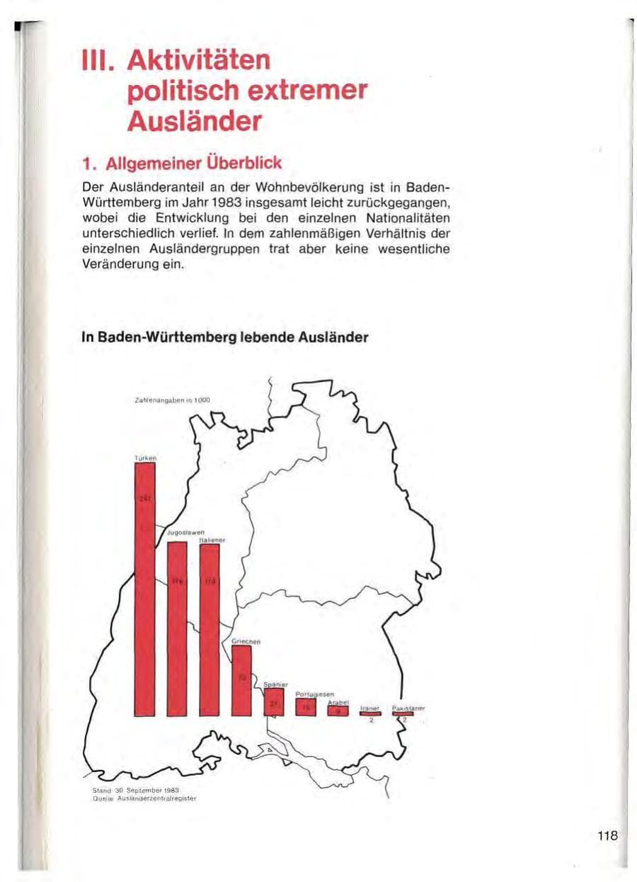 Seite 120 des Verfassungsschutzbericht 1983 Baden-Württemberg