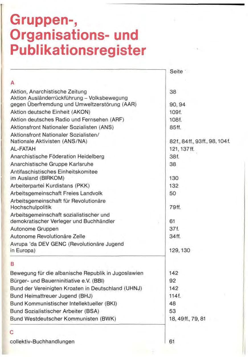Seite 155 des Verfassungsschutzbericht 1983 Baden-Württemberg