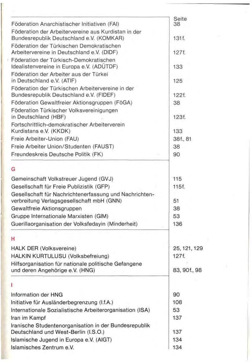 Seite 157 des Verfassungsschutzbericht 1983 Baden-Württemberg