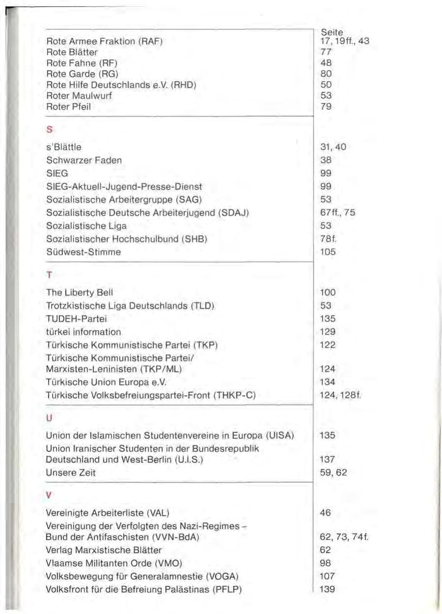 Seite 160 des Verfassungsschutzbericht 1983 Baden-Württemberg