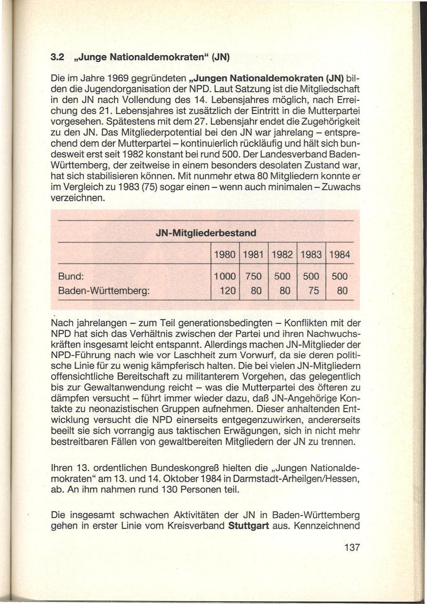 Seite 139 des Verfassungsschutzbericht 1984 Baden-Württemberg