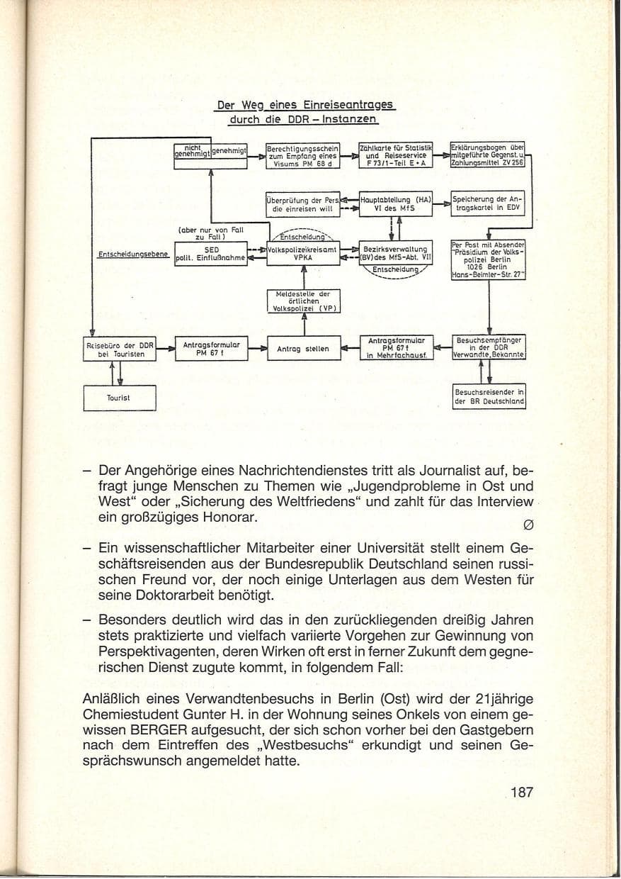 Seite 189 des Verfassungsschutzbericht 1984 Baden-Württemberg