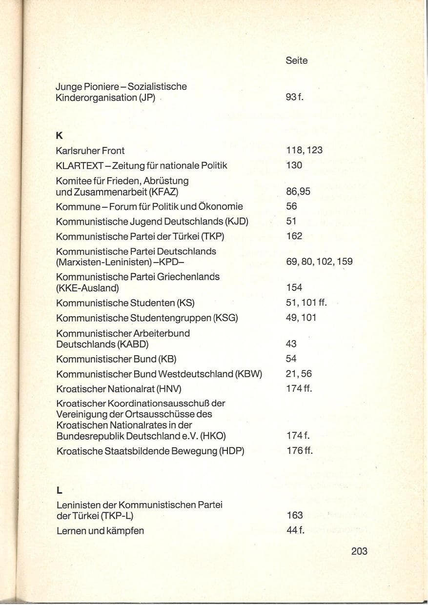 Seite 205 des Verfassungsschutzbericht 1984 Baden-Württemberg