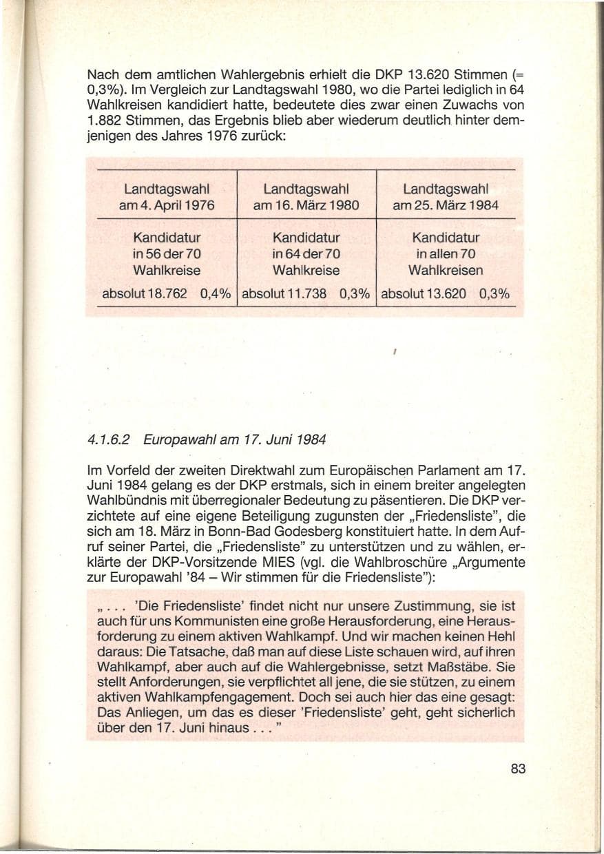Seite 85 des Verfassungsschutzbericht 1984 Baden-Württemberg