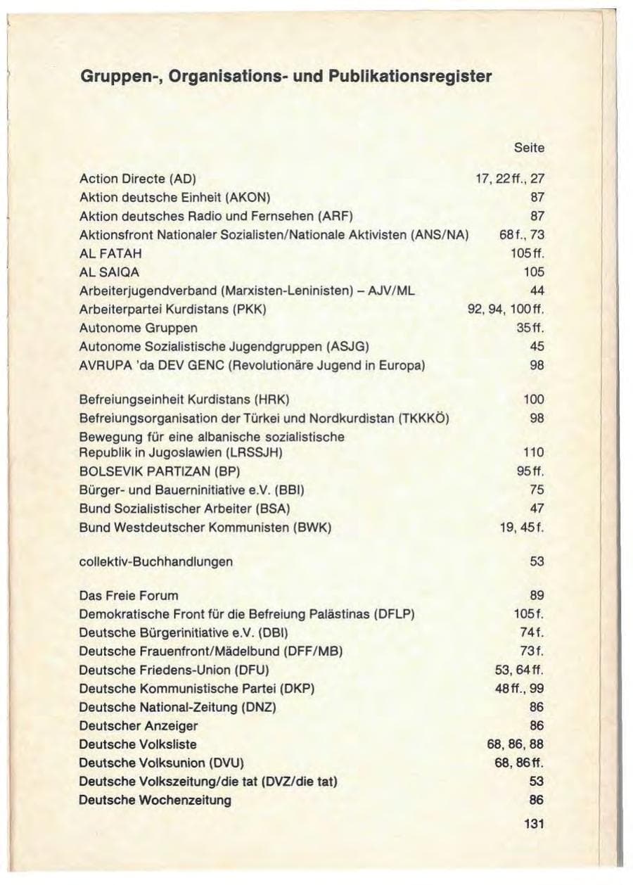 Seite 133 des Verfassungsschutzbericht 1986 Baden-Württemberg