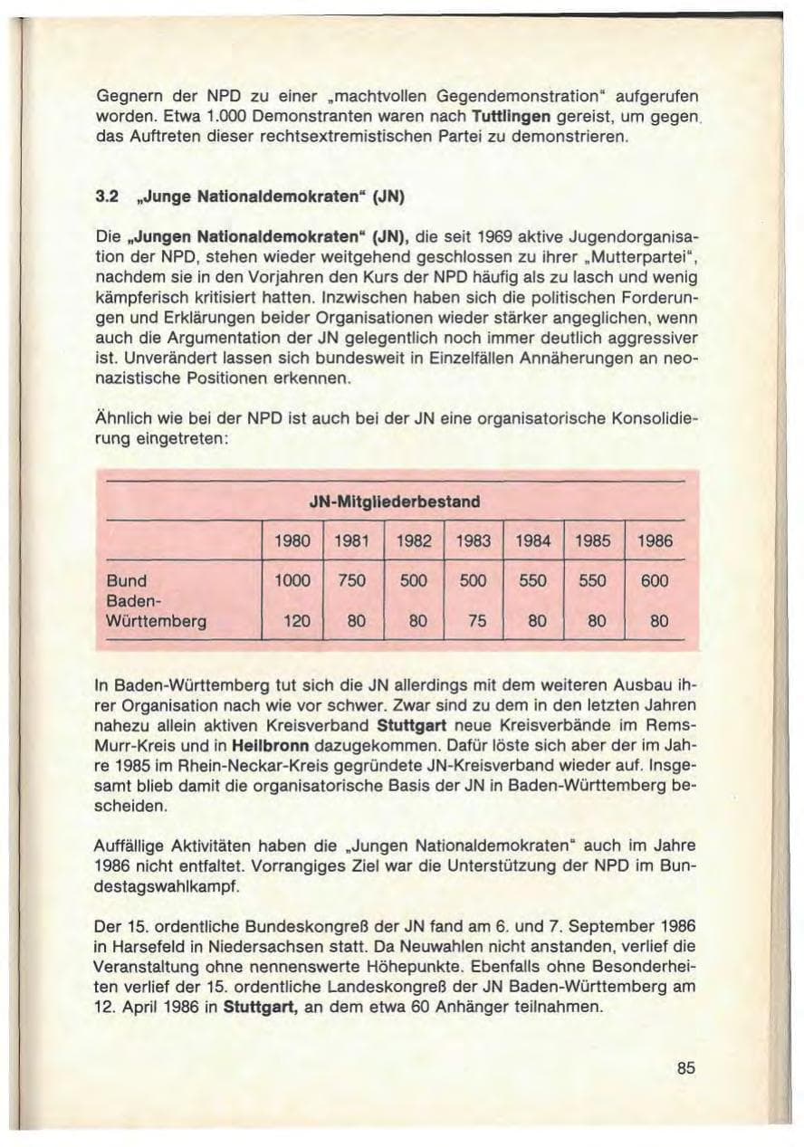 Seite 87 des Verfassungsschutzbericht 1986 Baden-Württemberg