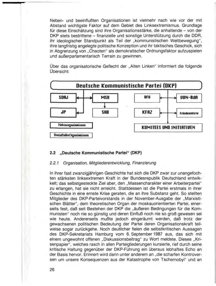 Seite 28 des Verfassungsschutzbericht 1987 Baden-Württemberg